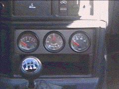 Gauges